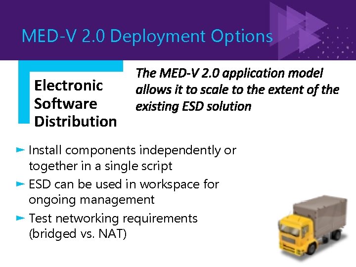 MED-V 2. 0 Deployment Options Electronic Software Distribution ► Install components independently or together