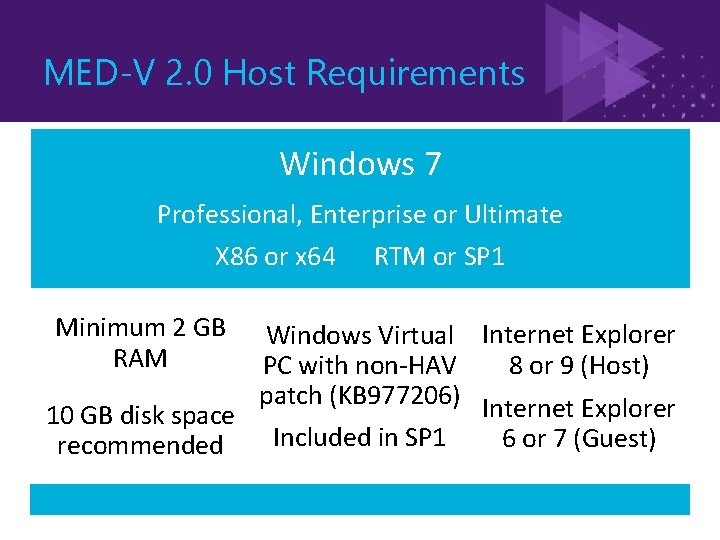 MED-V 2. 0 Host Requirements Windows 7 Professional, Enterprise or Ultimate X 86 or