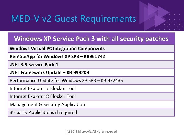 MED-V v 2 Guest Requirements Windows XP Service Pack 3 with all security patches