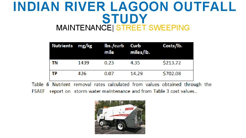 INDIAN RIVER LAGOON OUTFALL STUDY MAINTENANCE| STREET SWEEPING 