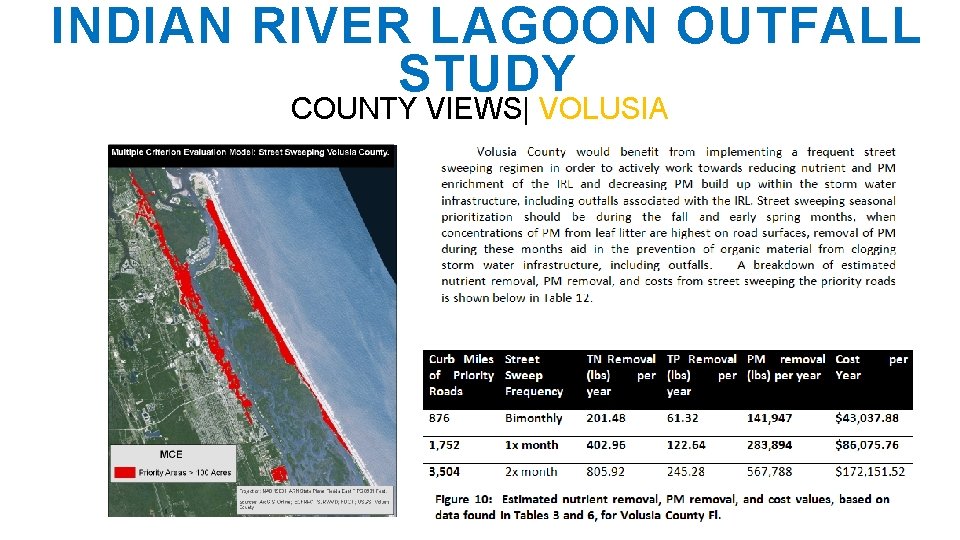 INDIAN RIVER LAGOON OUTFALL STUDY COUNTY VIEWS| VOLUSIA 