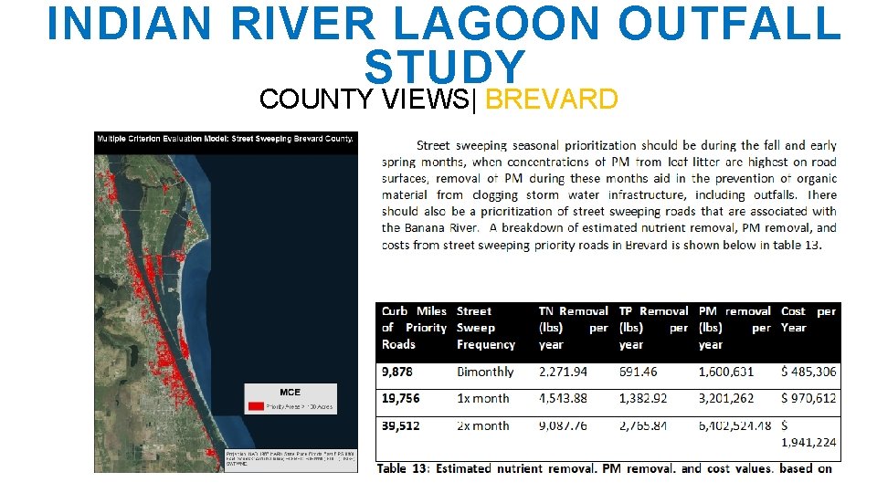 INDIAN RIVER LAGOON OUTFALL STUDY COUNTY VIEWS| BREVARD 