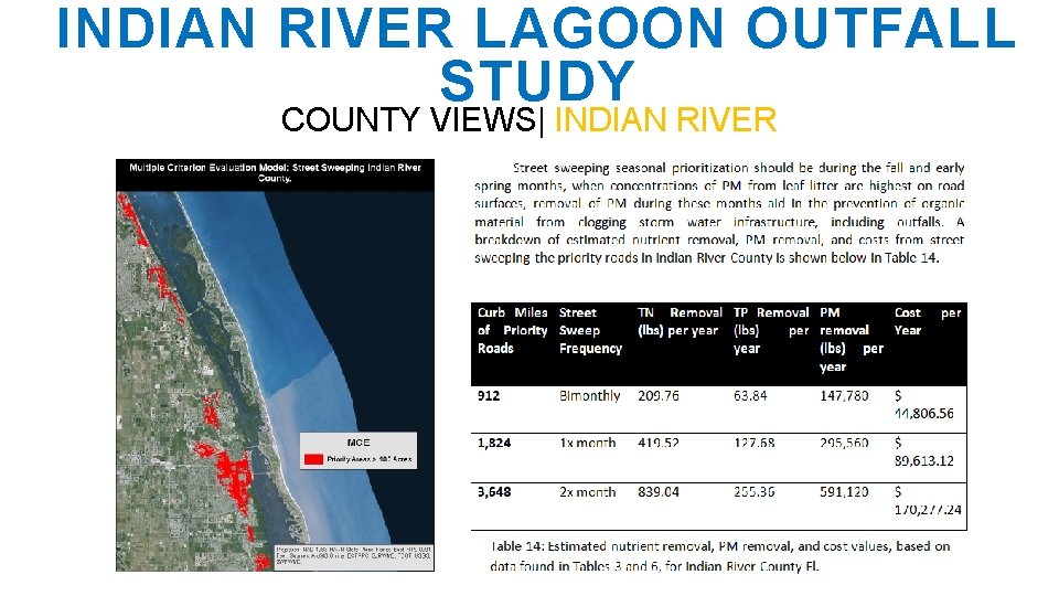 INDIAN RIVER LAGOON OUTFALL STUDY COUNTY VIEWS| INDIAN RIVER 