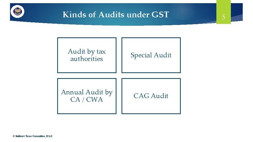 Kinds of Audits under GST © Indirect Taxes Committee, ICAI Audit by tax authorities Kinds of Audits under GST © Indirect Taxes Committee, ICAI Audit by tax authorities