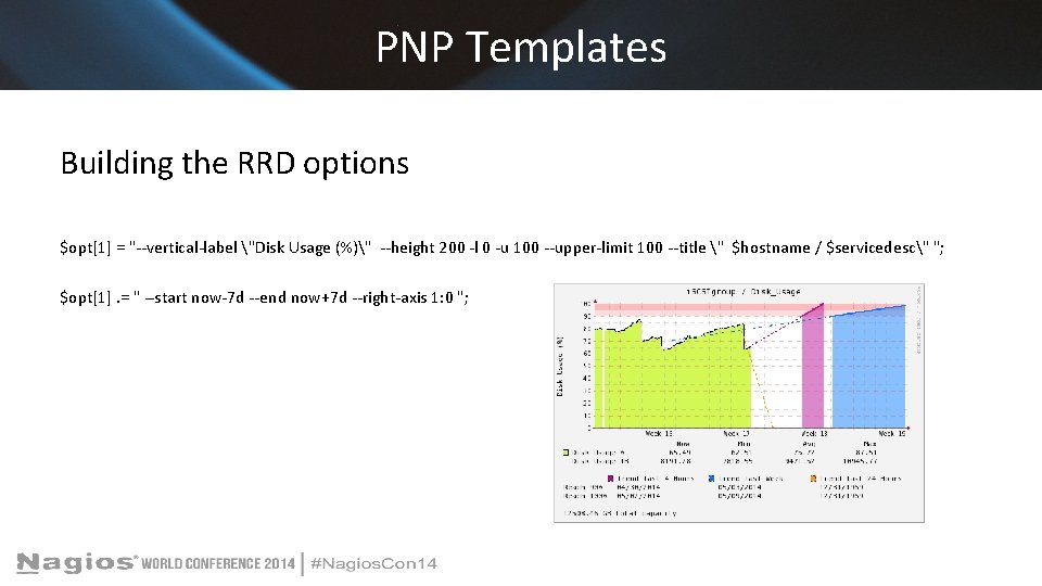 PNP Templates Building the RRD options $opt[1] = "--vertical-label "Disk Usage (%)" --height 200