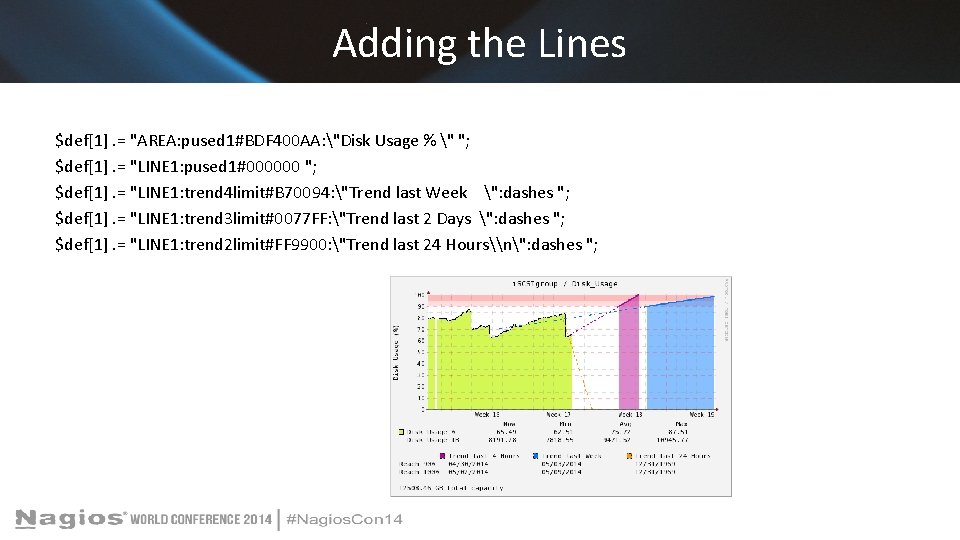 Adding the Lines $def[1]. = "AREA: pused 1#BDF 400 AA: "Disk Usage % "