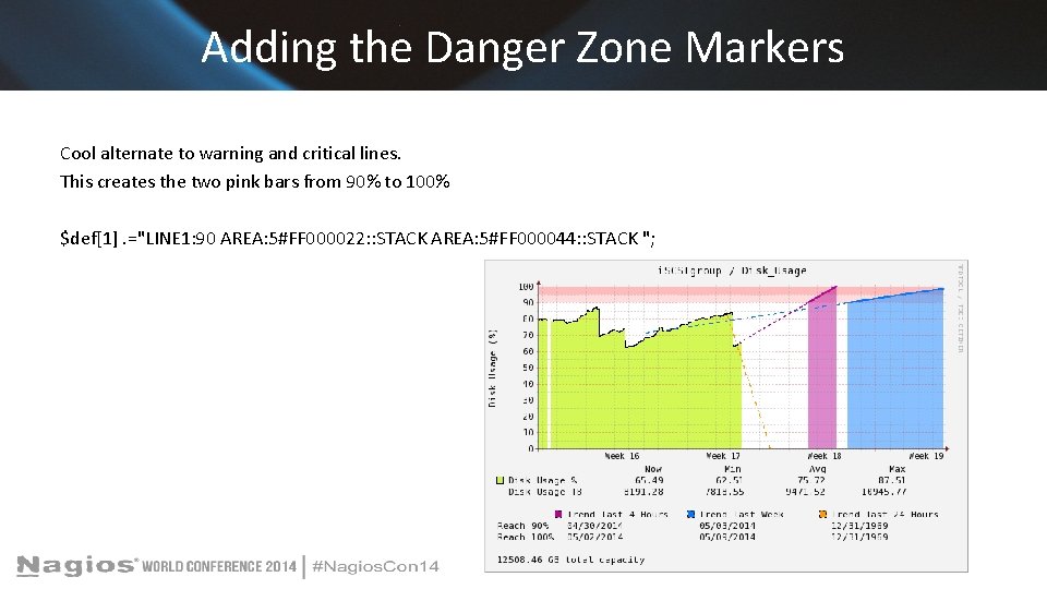 Adding the Danger Zone Markers Cool alternate to warning and critical lines. This creates
