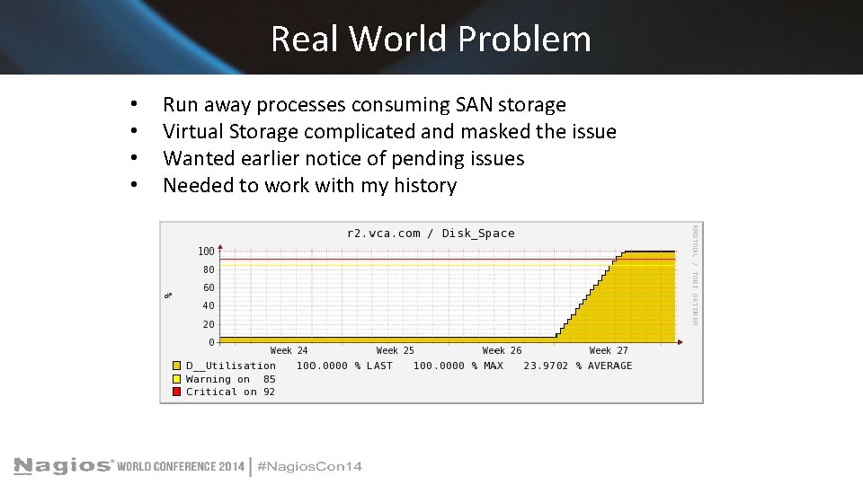 Real World Problem • • Run away processes consuming SAN storage Virtual Storage complicated
