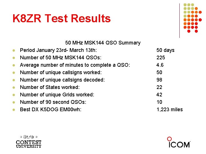 K 8 ZR Test Results l l l l l 50 MHz MSK 144