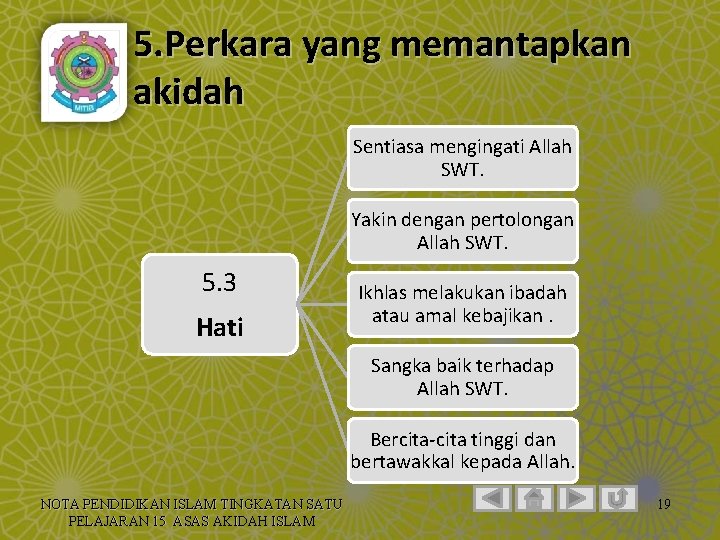 5. Perkara yang memantapkan akidah Sentiasa mengingati Allah SWT. Yakin dengan pertolongan Allah SWT.