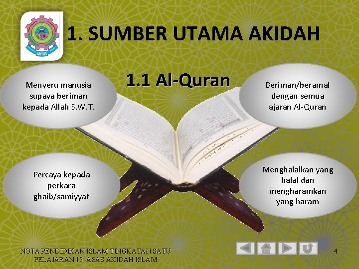 1. SUMBER UTAMA AKIDAH Menyeru manusia supaya beriman kepada Allah S. W. T. 1.