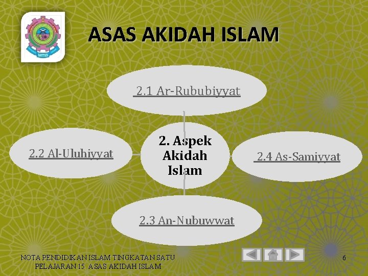 ASAS AKIDAH ISLAM 2. 1 Ar-Rububiyyat 2. 2 Al-Uluhiyyat 2. Aspek Akidah Islam 2.