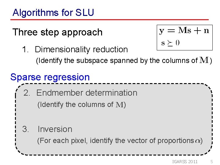 Sparse Regressionbased Hyperspectral Unmixing Mariandaniel Iordache 1 2