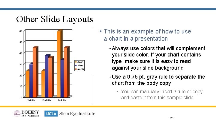 Other Slide Layouts • This is an example of how to use a chart