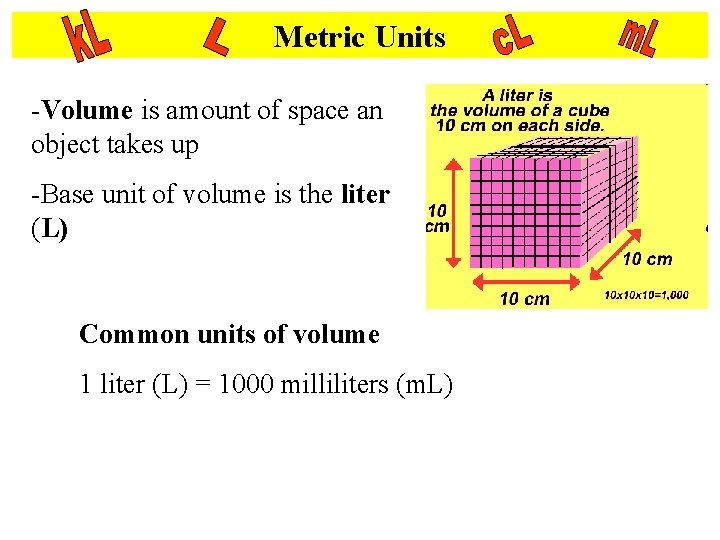 Metric Units -Volume is amount of space an object takes up -Base unit of