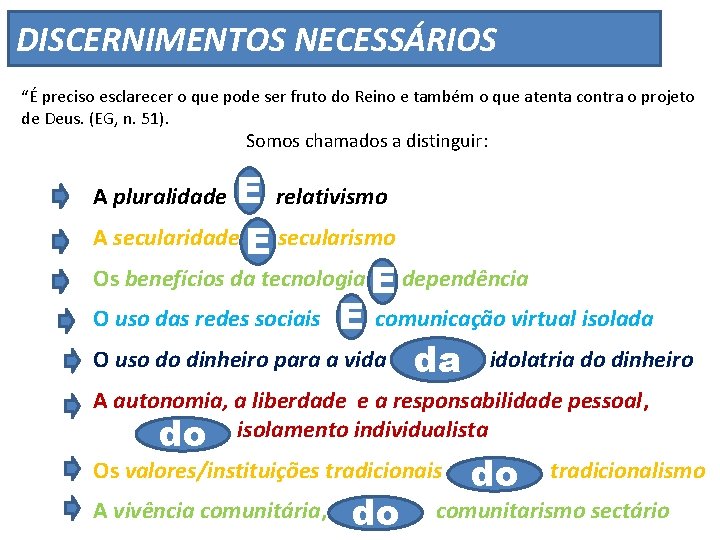 DISCERNIMENTOS NECESSÁRIOS “É preciso esclarecer o que pode ser fruto do Reino e também