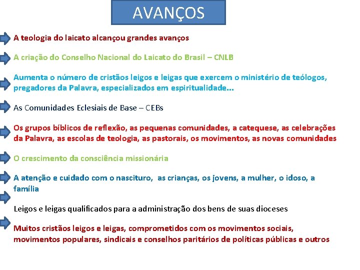 AVANÇOS A teologia do laicato alcançou grandes avanços A criação do Conselho Nacional do