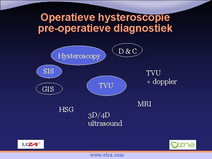 Operatieve hysteroscopie pre-operatieve diagnostiek Hysteroscopy D&C SIS TVU GIS HSG TVU + doppler MRI