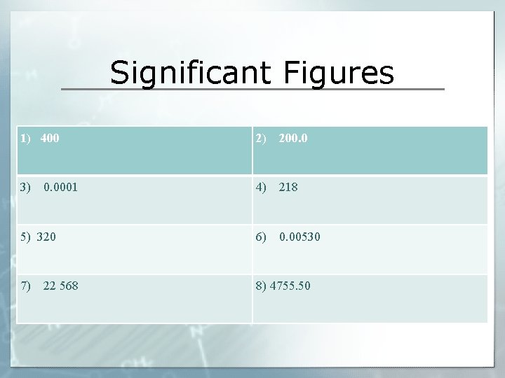 Significant Figures 1) 400 2) 200. 0 3) 0. 0001 4) 218 5) 320