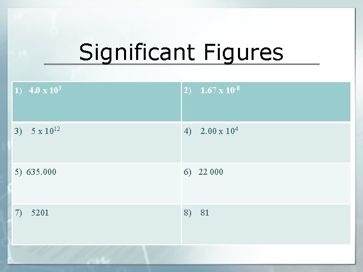 Significant Figures 1) 4. 0 x 103 2) 1. 67 x 10 -8 3)