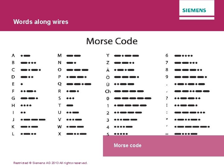 Words along wires Morse code Restricted © Siemens AG 2013 All rights reserved. 