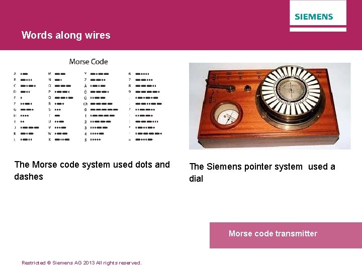 Words along wires The Morse code system used dots and dashes The Siemens pointer
