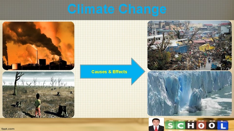 Climate Change Causes & Effects 