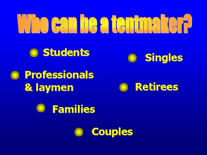 Students Singles Professionals & laymen Families Couples Retirees 