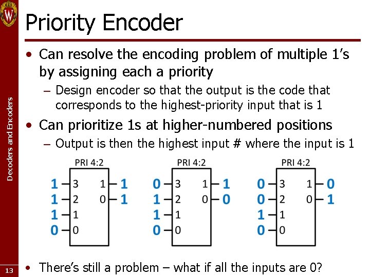 Priority Encoder Decoders and Encoders • Can resolve the encoding problem of multiple 1’s