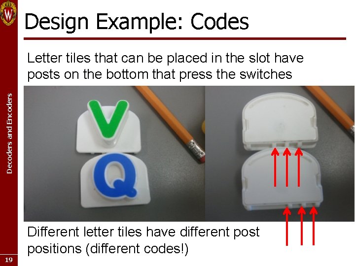 Design Example: Codes Decoders and Encoders Letter tiles that can be placed in the