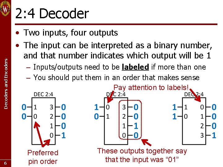 Decoders and Encoders 2: 4 Decoder 6 • Two inputs, four outputs • The