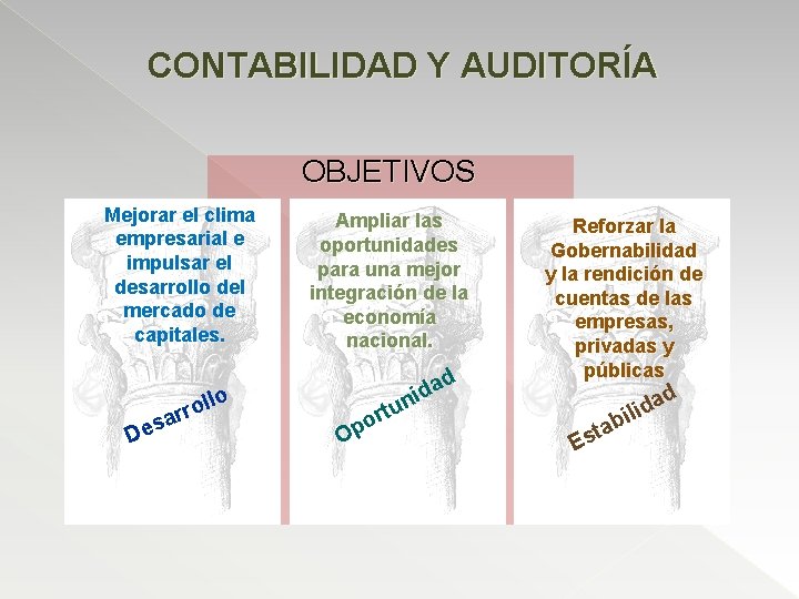 CONTABILIDAD Y AUDITORÍA OBJETIVOS Mejorar el clima empresarial e impulsar el desarrollo del mercado