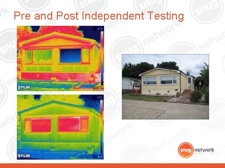 Pre and Post Independent Testing Pre and Post Independent Testing