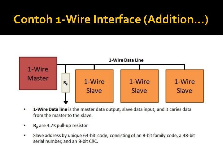 Contoh 1 -Wire Interface (Addition. . . ) 