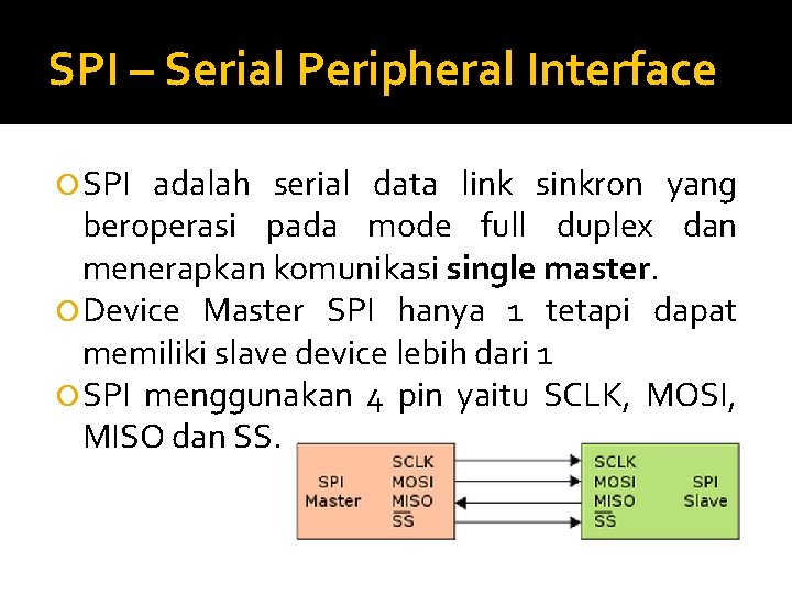 SPI – Serial Peripheral Interface SPI adalah serial data link sinkron yang beroperasi pada