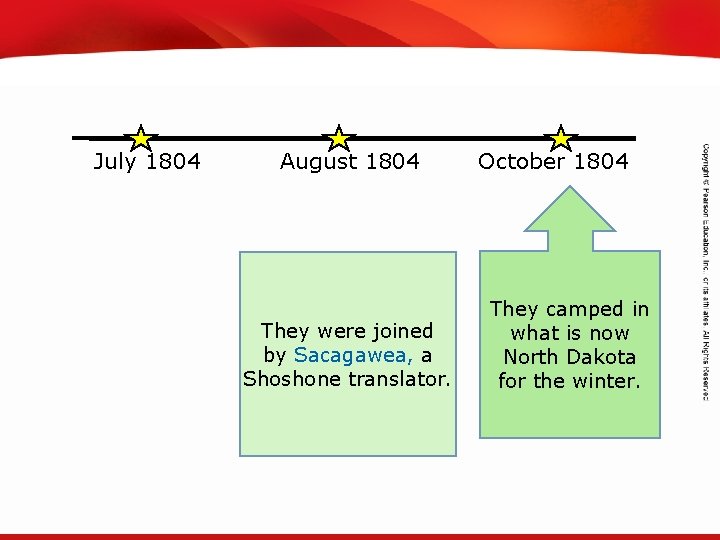 TEKS 8 C: Calculate percent composition and empirical and molecular formulas. July 1804 August