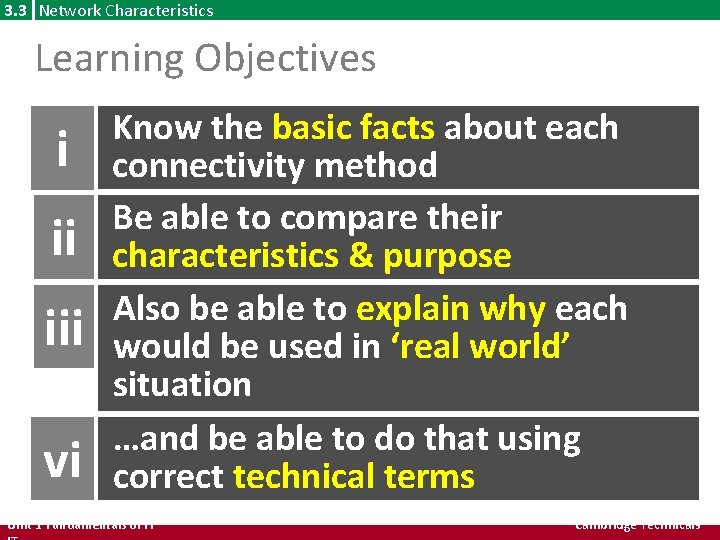 3. 3 Network Characteristics Learning Objectives i ii iii vi Know the basic facts