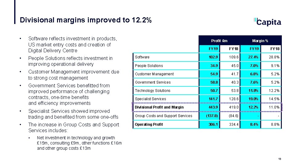 Divisional margins improved to 12. 2% • • Software reflects investment in products, US