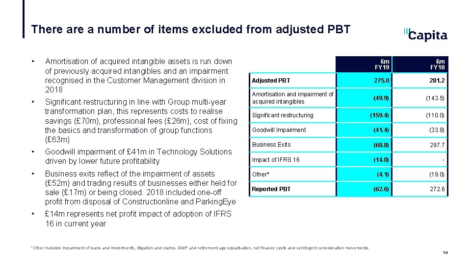 There a number of items excluded from adjusted PBT • • • Amortisation of