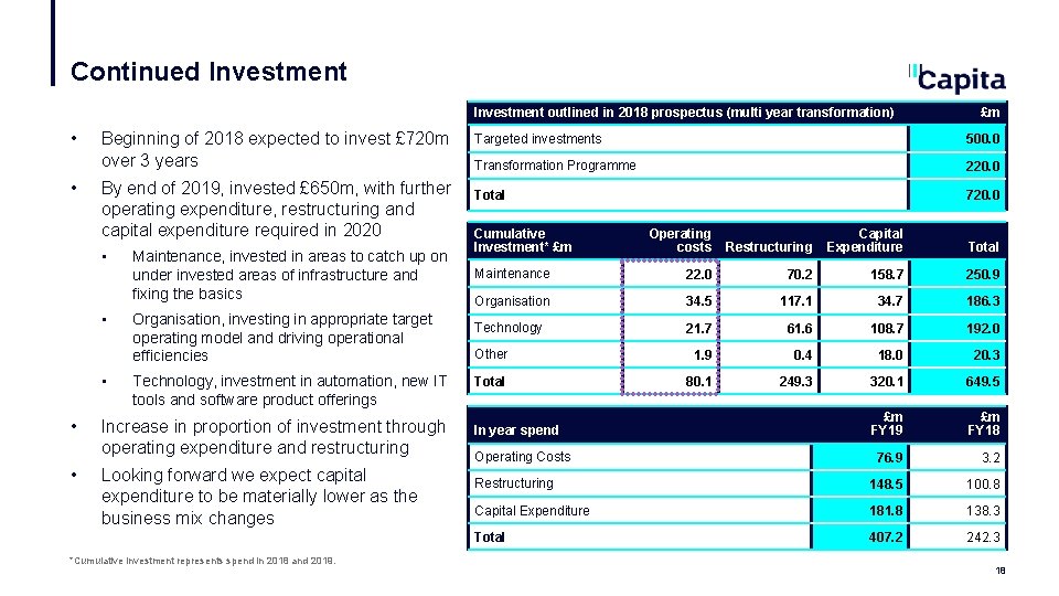 Continued Investment outlined in 2018 prospectus (multi year transformation) • • Beginning of 2018