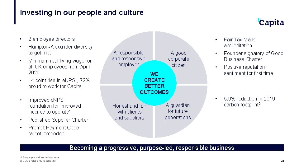 Investing in our people and culture • 2 employee directors • Hampton-Alexander diversity target