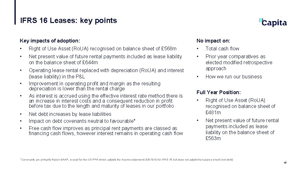 IFRS 16 Leases: key points Key impacts of adoption: No impact on: • Right