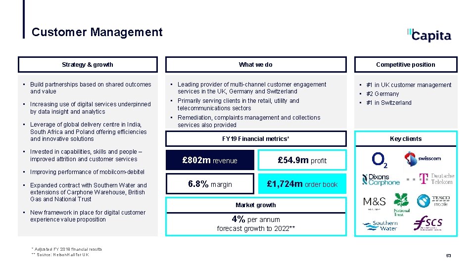 Customer Management Strategy & growth • Build partnerships based on shared outcomes and value