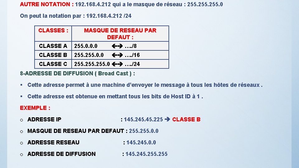 AUTRE NOTATION : 192. 168. 4. 212 qui a le masque de réseau :