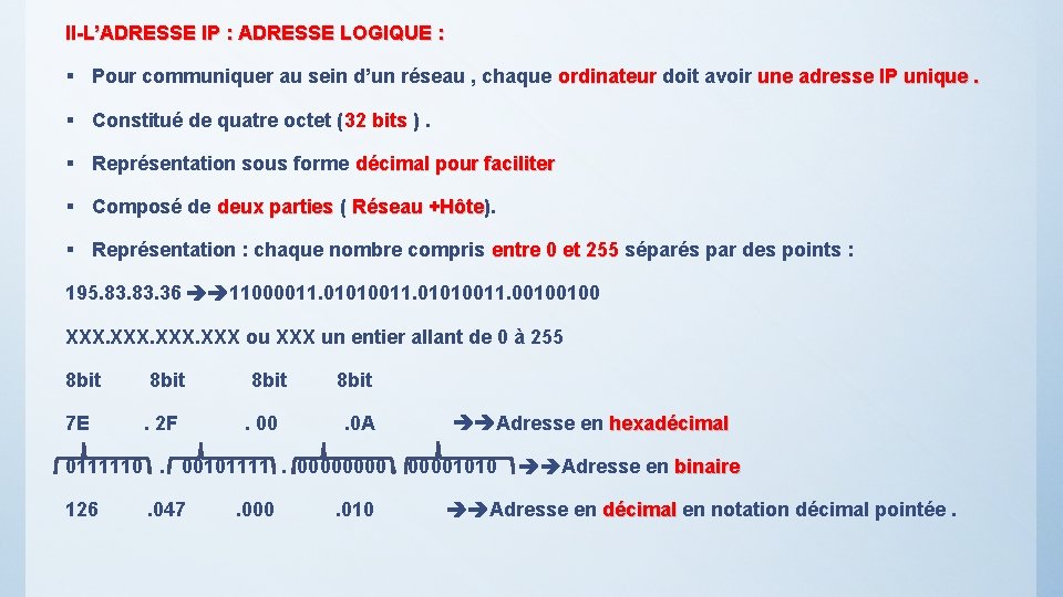 II-L’ADRESSE IP : ADRESSE LOGIQUE : § Pour communiquer au sein d’un réseau ,