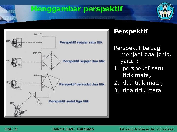 Menggambar perspektif Perspektif terbagi menjadi tiga jenis, yaitu : 1. perspektif satu titik mata,