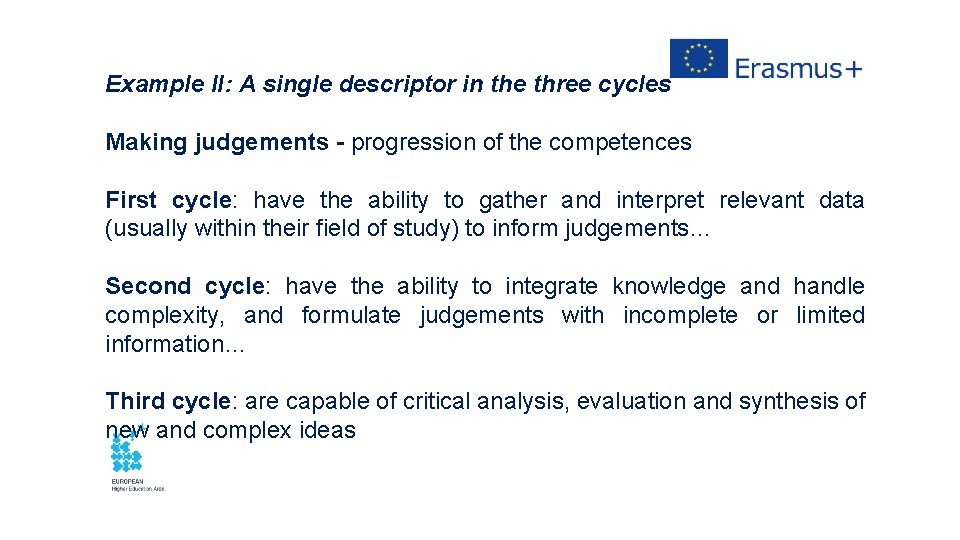 Example II: A single descriptor in the three cycles Making judgements - progression of