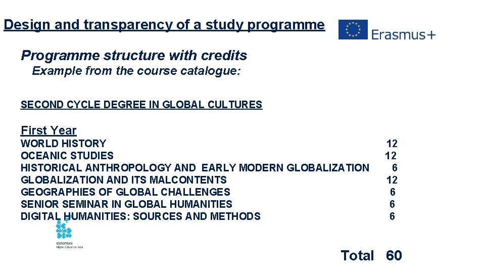 Design and transparency of a study programme Programme structure with credits Example from the