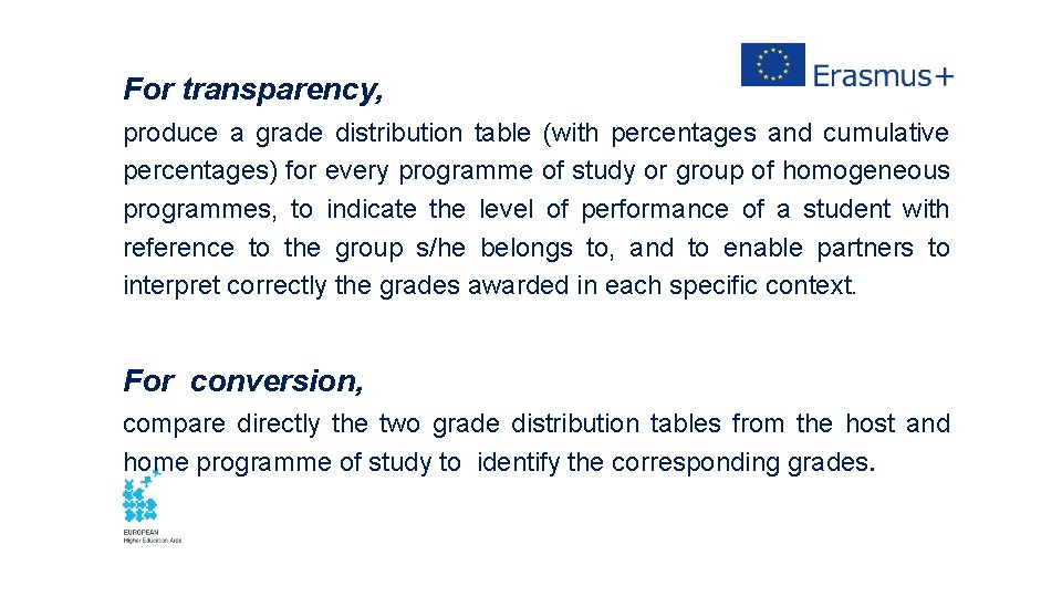 For transparency, produce a grade distribution table (with percentages and cumulative percentages) for every