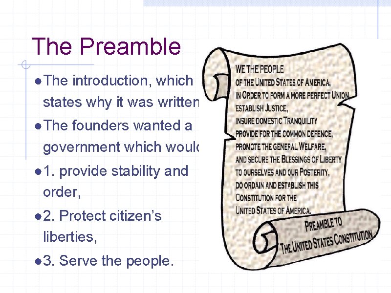 The Preamble ●The introduction, which states why it was written. ●The founders wanted a